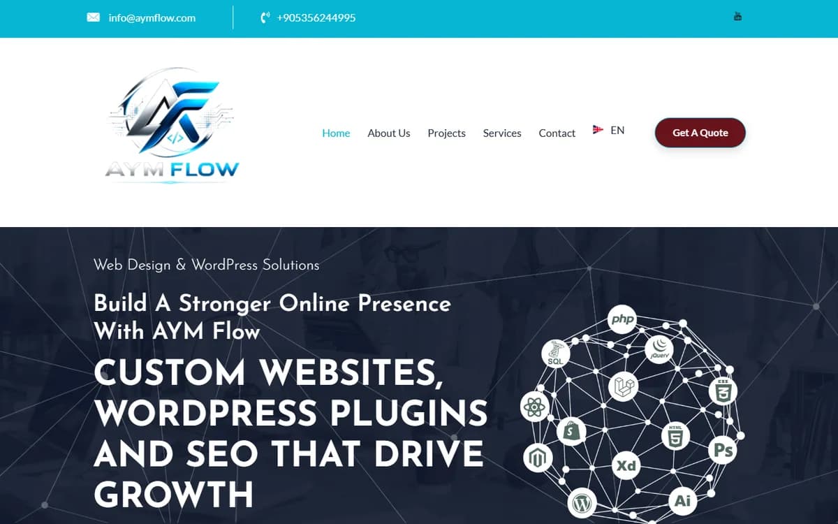 AYM Flow – Software y tecnología