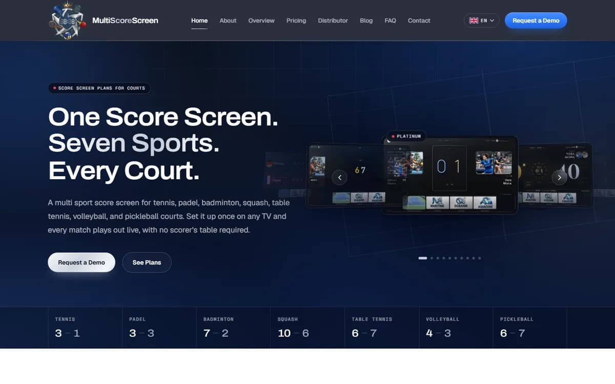Multi Score Screen – Software y tecnología