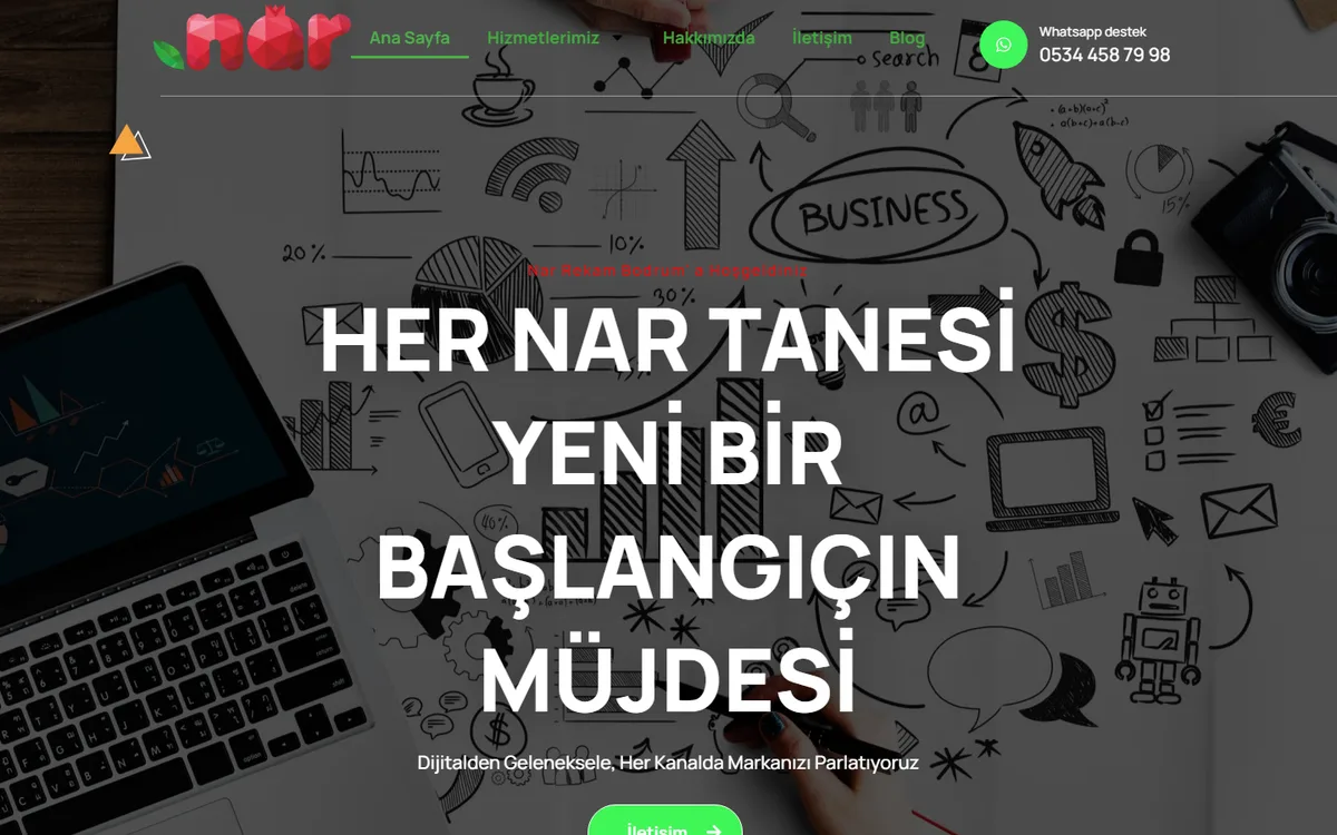 Nar Reklam Bodrum – Creative & Media